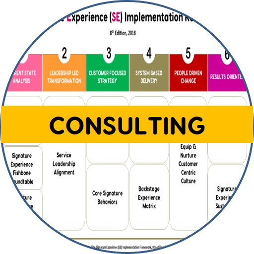 Signature Experience (SE) Associates Signature Experience By Design